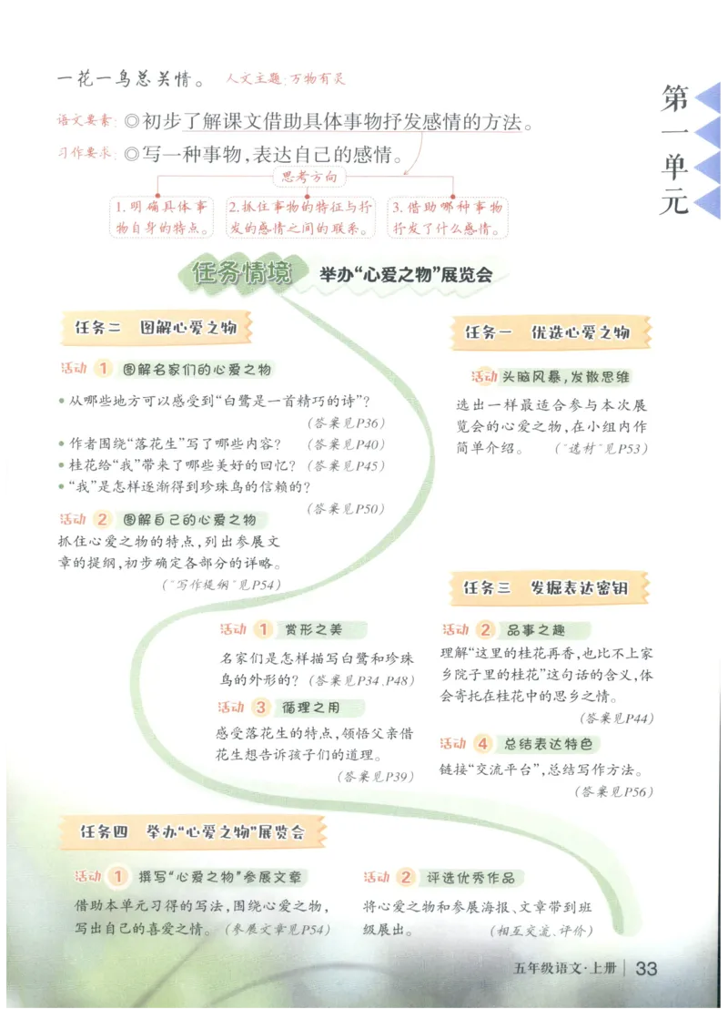 《状元笔记》_25秋小学语数英习题试卷_语文_25秋《状元笔记》语文12456_5年级语文《状元笔记》25秋