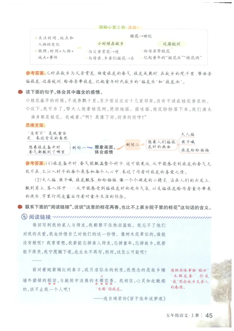 《状元笔记》_25秋小学语数英习题试卷_语文_25秋《状元笔记》语文12456_5年级语文《状元笔记》25秋