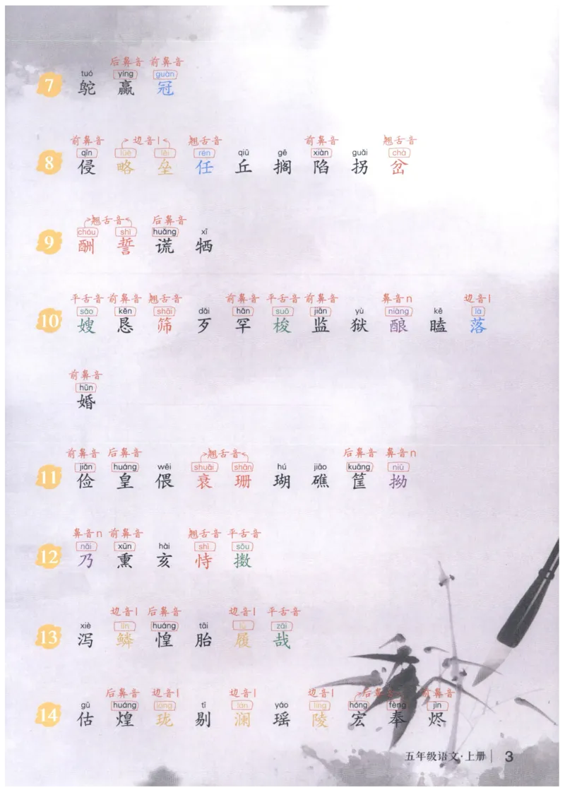 《状元笔记》_25秋小学语数英习题试卷_语文_25秋《状元笔记》语文12456_5年级语文《状元笔记》25秋