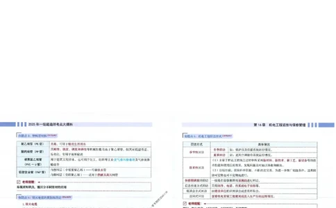 2025年一建-机电-考点大爆料_2026年一级建造师_2026年一建机电_2025年一建机电SVIP_05-考前密训✿央企特训✿机构普押_19-机电《考点大爆料+圈题AB卷》SMR