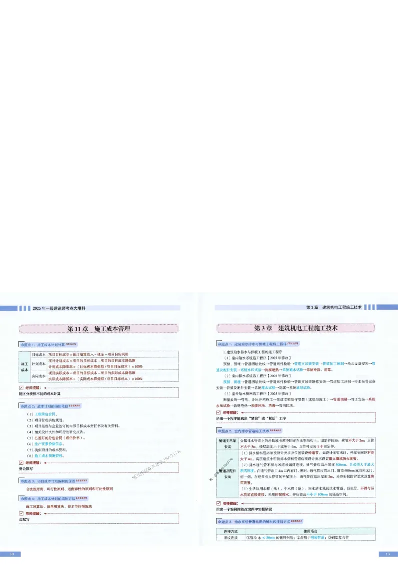 2025年一建-机电-考点大爆料_2026年一级建造师_2026年一建机电_2025年一建机电SVIP_05-考前密训✿央企特训✿机构普押_19-机电《考点大爆料+圈题AB卷》SMR