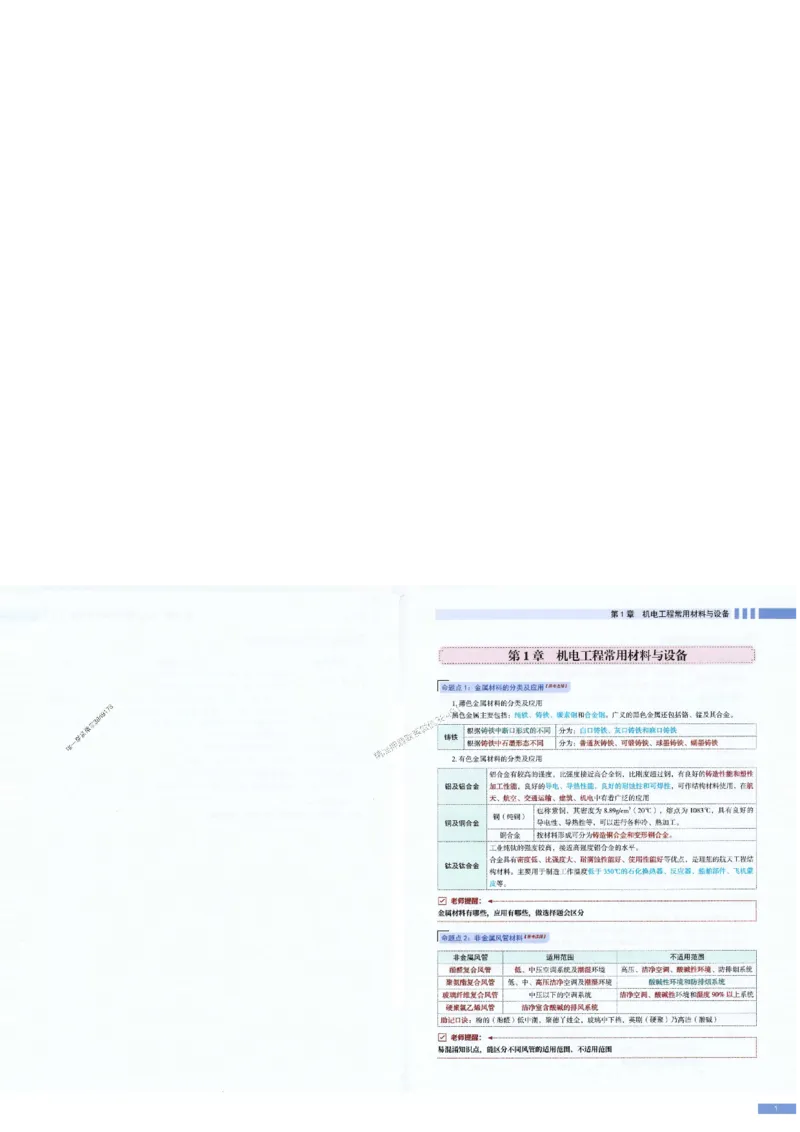 2025年一建-机电-考点大爆料_2026年一级建造师_2026年一建机电_2025年一建机电SVIP_05-考前密训✿央企特训✿机构普押_19-机电《考点大爆料+圈题AB卷》SMR