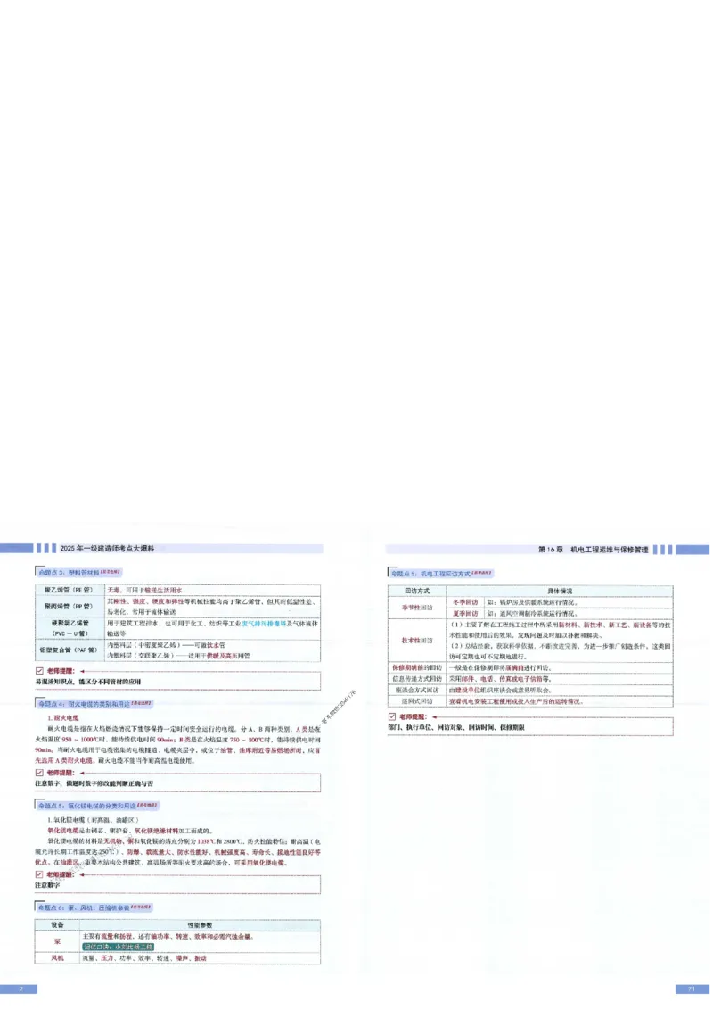2025年一建-机电-考点大爆料_2026年一级建造师_2026年一建机电_2025年一建机电SVIP_05-考前密训✿央企特训✿机构普押_19-机电《考点大爆料+圈题AB卷》SMR
