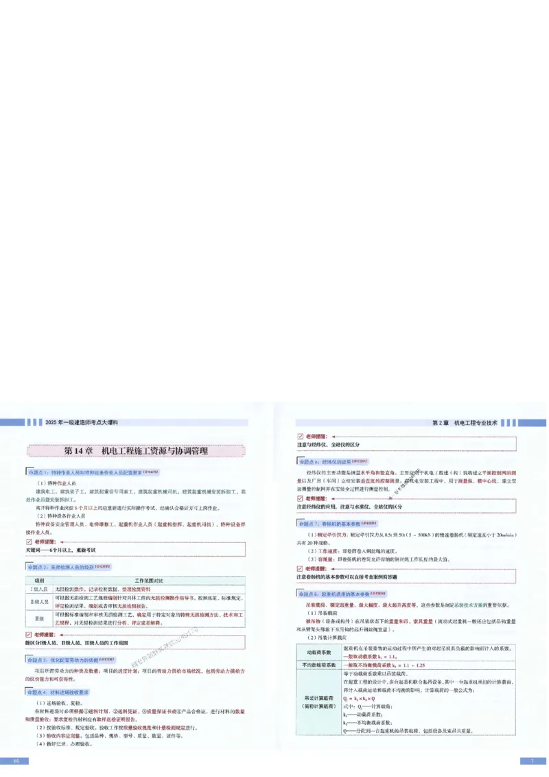 2025年一建-机电-考点大爆料_2026年一级建造师_2026年一建机电_2025年一建机电SVIP_05-考前密训✿央企特训✿机构普押_19-机电《考点大爆料+圈题AB卷》SMR