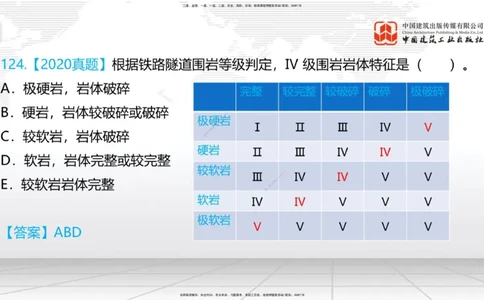 2025一建《铁路》必会100题直播课04节_2026年一级建造师_2026年一建铁路_2025年一建铁路SVIP_03-习题精析✿实战特训✿模考通关_03-铁路《必会百题直播》皇民JGS_讲义