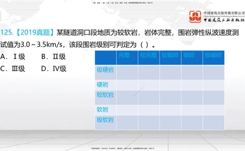 2025一建《铁路》必会100题直播课04节_2026年一级建造师_2026年一建铁路_2025年一建铁路SVIP_03-习题精析✿实战特训✿模考通关_03-铁路《必会百题直播》皇民JGS_讲义