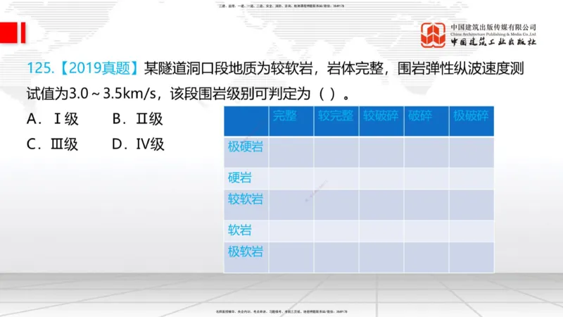 2025一建《铁路》必会100题直播课04节_2026年一级建造师_2026年一建铁路_2025年一建铁路SVIP_03-习题精析✿实战特训✿模考通关_03-铁路《必会百题直播》皇民JGS_讲义