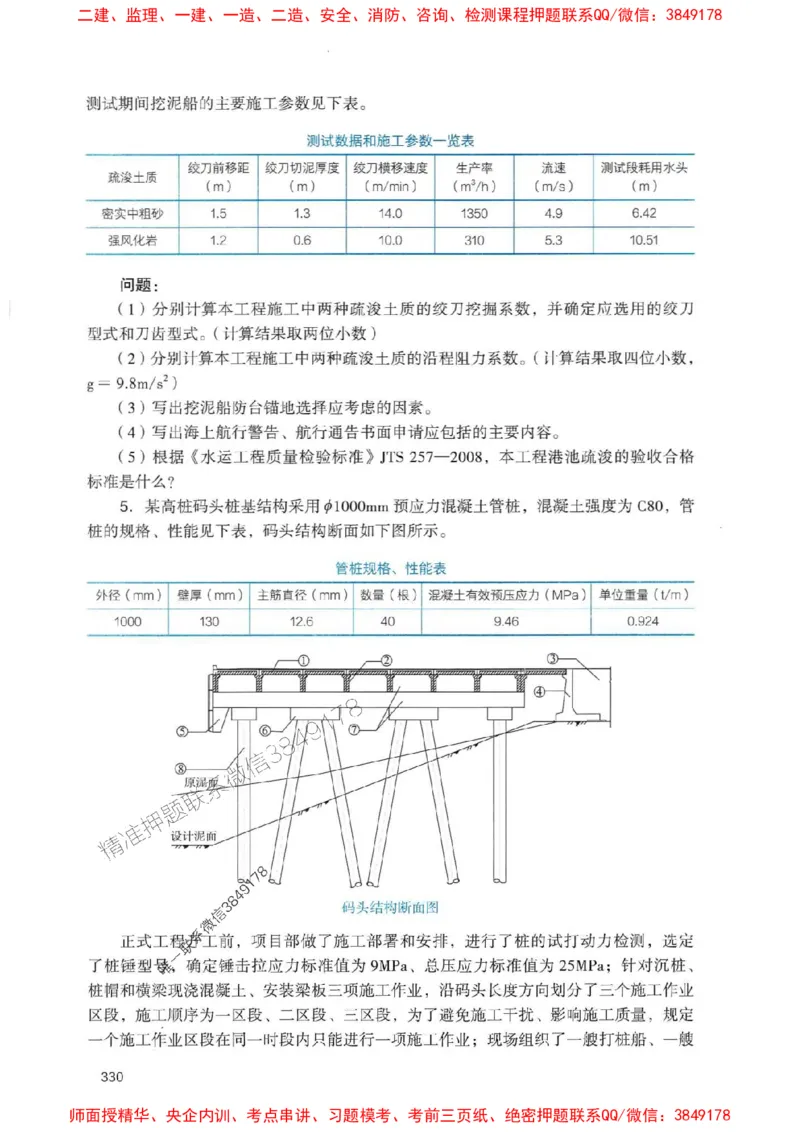 2025一建港航-官方复习题册推荐_2026年一级建造师_2026年一建港航_2025年一建港航SVIP_01-精华文档✿电子教材✿历年真题_04-港航《官方-章节习题册》JGS推荐