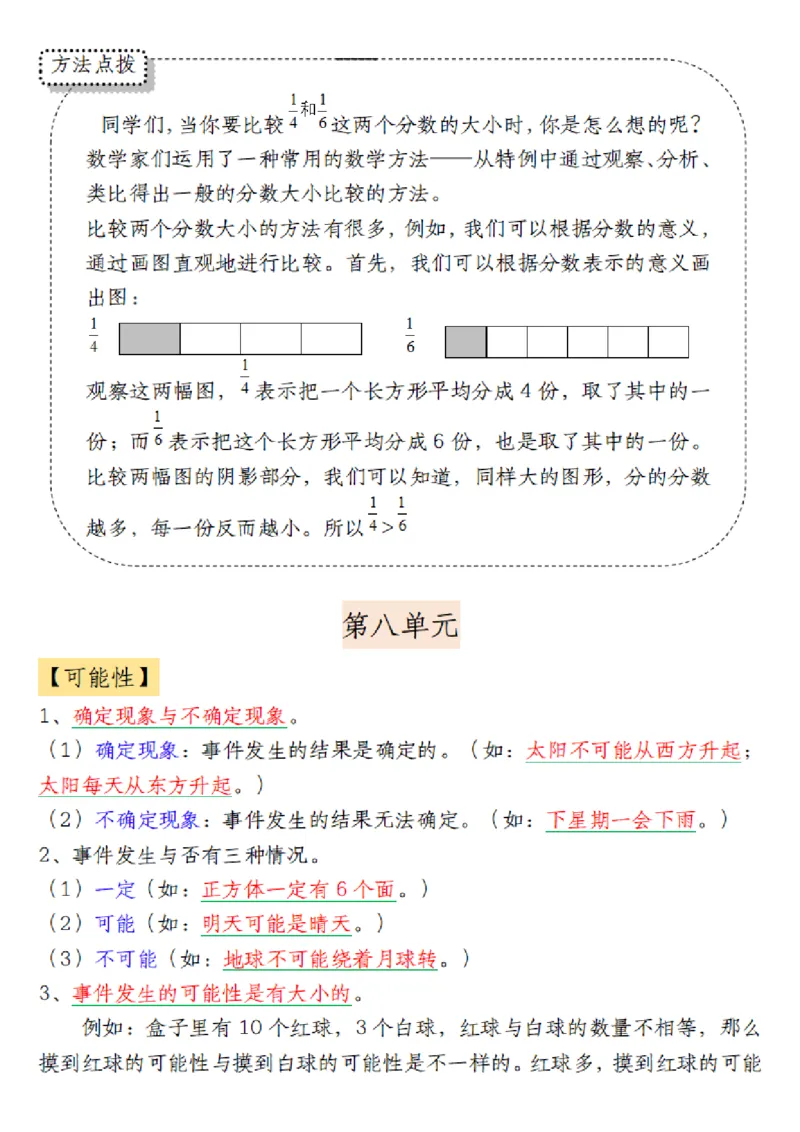 三年级上册数学知识点梳理（菜菜老师）(1)(1)(1)_三年级上下册资料_三年级上册小红书同款资料_数学
