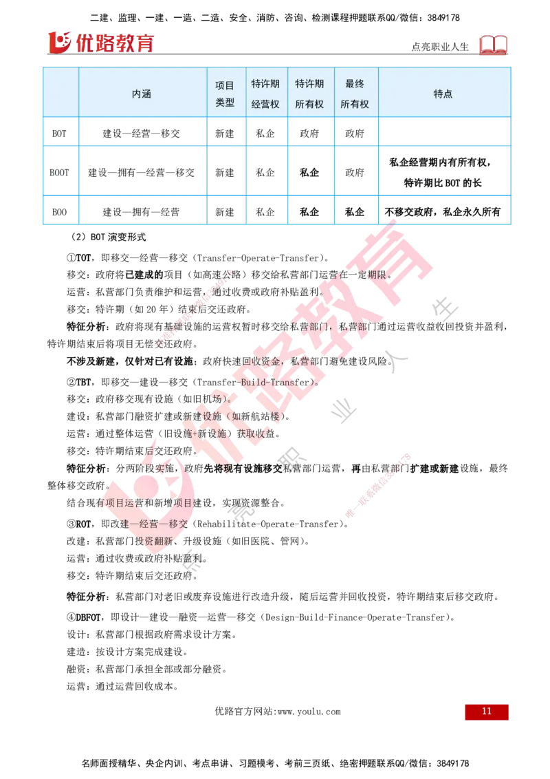 2026一建《项目管理》精讲第1章讲义打印版_2026年一级建造师_2026年一建管理_2026年一建管理SVIP_2026一建管理SVIP_02-基础精讲✿高端面授✿深度强化