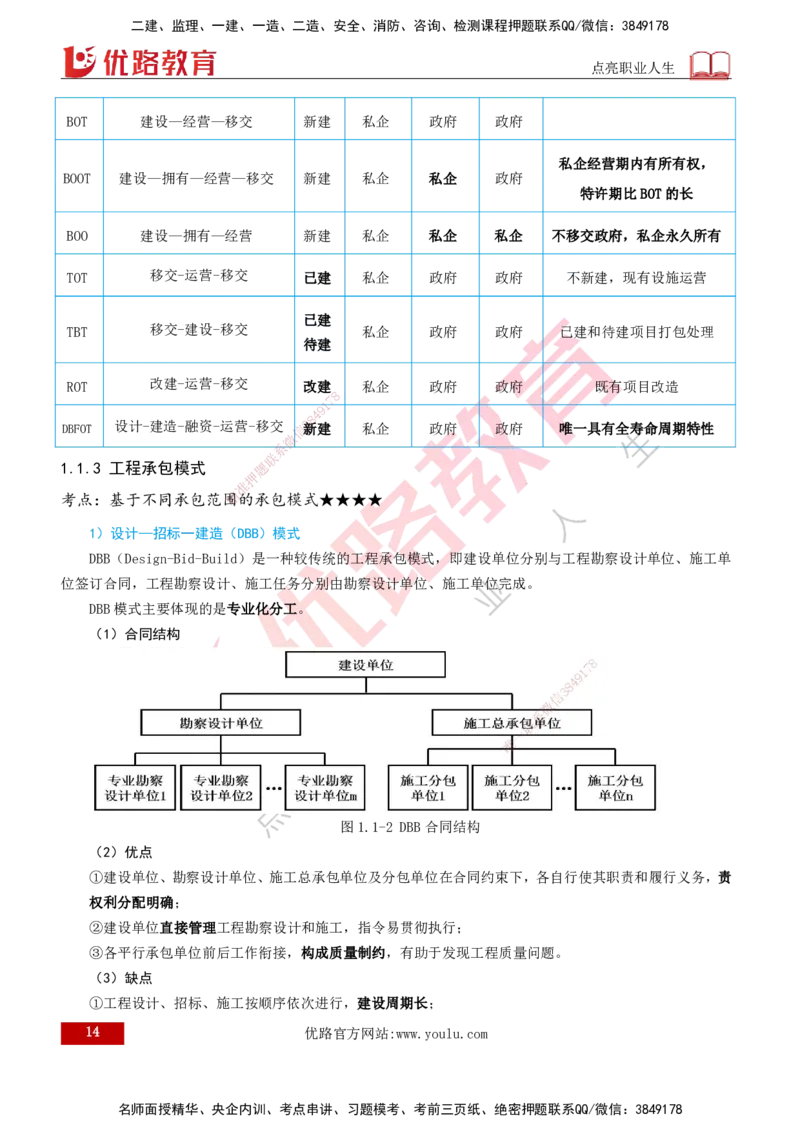 2026一建《项目管理》精讲第1章讲义打印版_2026年一级建造师_2026年一建管理_2026年一建管理SVIP_2026一建管理SVIP_02-基础精讲✿高端面授✿深度强化