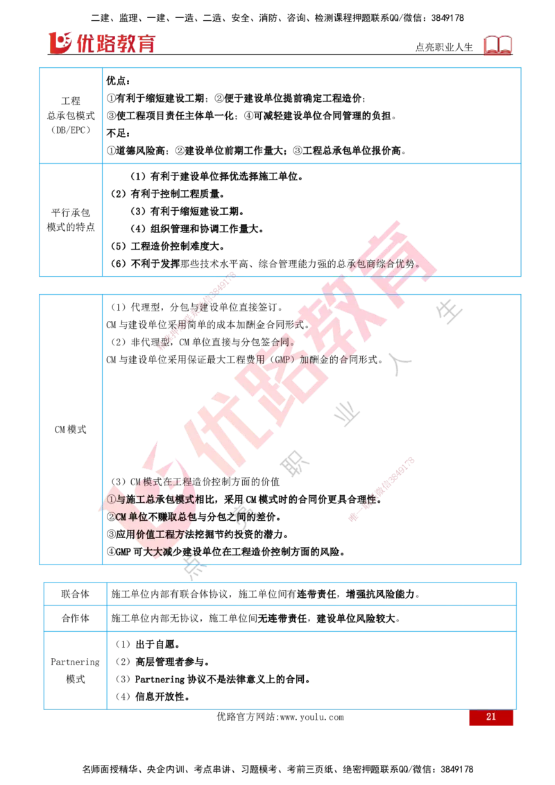 2026一建《项目管理》精讲第1章讲义打印版_2026年一级建造师_2026年一建管理_2026年一建管理SVIP_2026一建管理SVIP_02-基础精讲✿高端面授✿深度强化