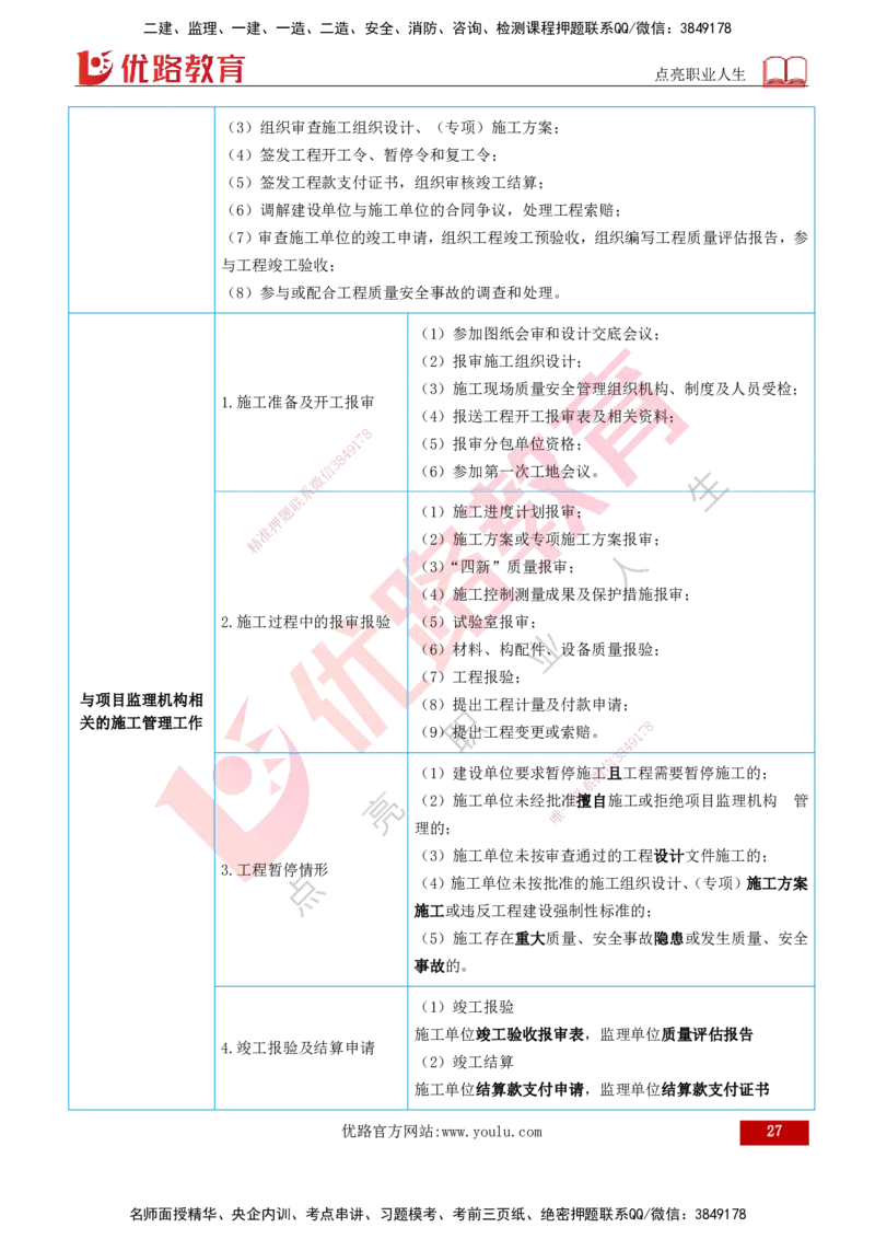 2026一建《项目管理》精讲第1章讲义打印版_2026年一级建造师_2026年一建管理_2026年一建管理SVIP_2026一建管理SVIP_02-基础精讲✿高端面授✿深度强化