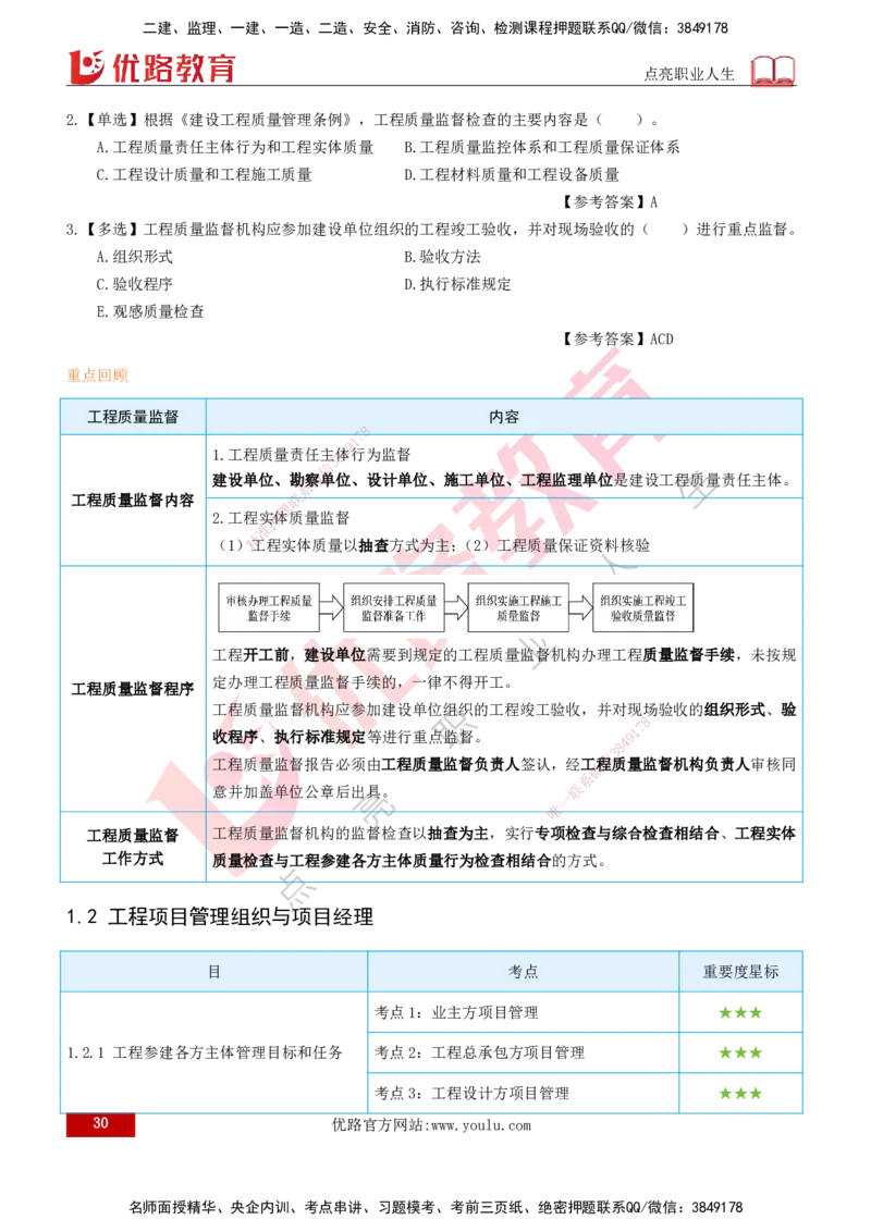 2026一建《项目管理》精讲第1章讲义打印版_2026年一级建造师_2026年一建管理_2026年一建管理SVIP_2026一建管理SVIP_02-基础精讲✿高端面授✿深度强化