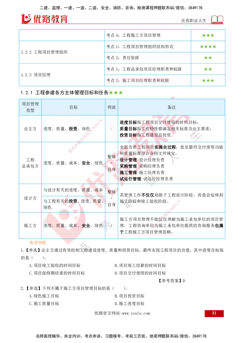 2026一建《项目管理》精讲第1章讲义打印版_2026年一级建造师_2026年一建管理_2026年一建管理SVIP_2026一建管理SVIP_02-基础精讲✿高端面授✿深度强化