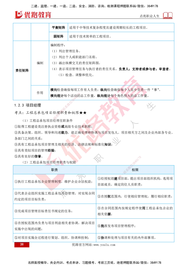 2026一建《项目管理》精讲第1章讲义打印版_2026年一级建造师_2026年一建管理_2026年一建管理SVIP_2026一建管理SVIP_02-基础精讲✿高端面授✿深度强化