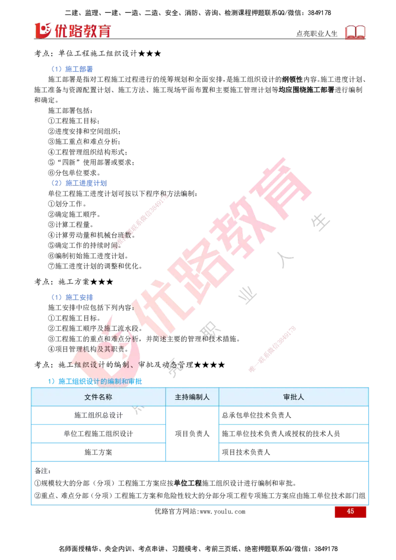2026一建《项目管理》精讲第1章讲义打印版_2026年一级建造师_2026年一建管理_2026年一建管理SVIP_2026一建管理SVIP_02-基础精讲✿高端面授✿深度强化