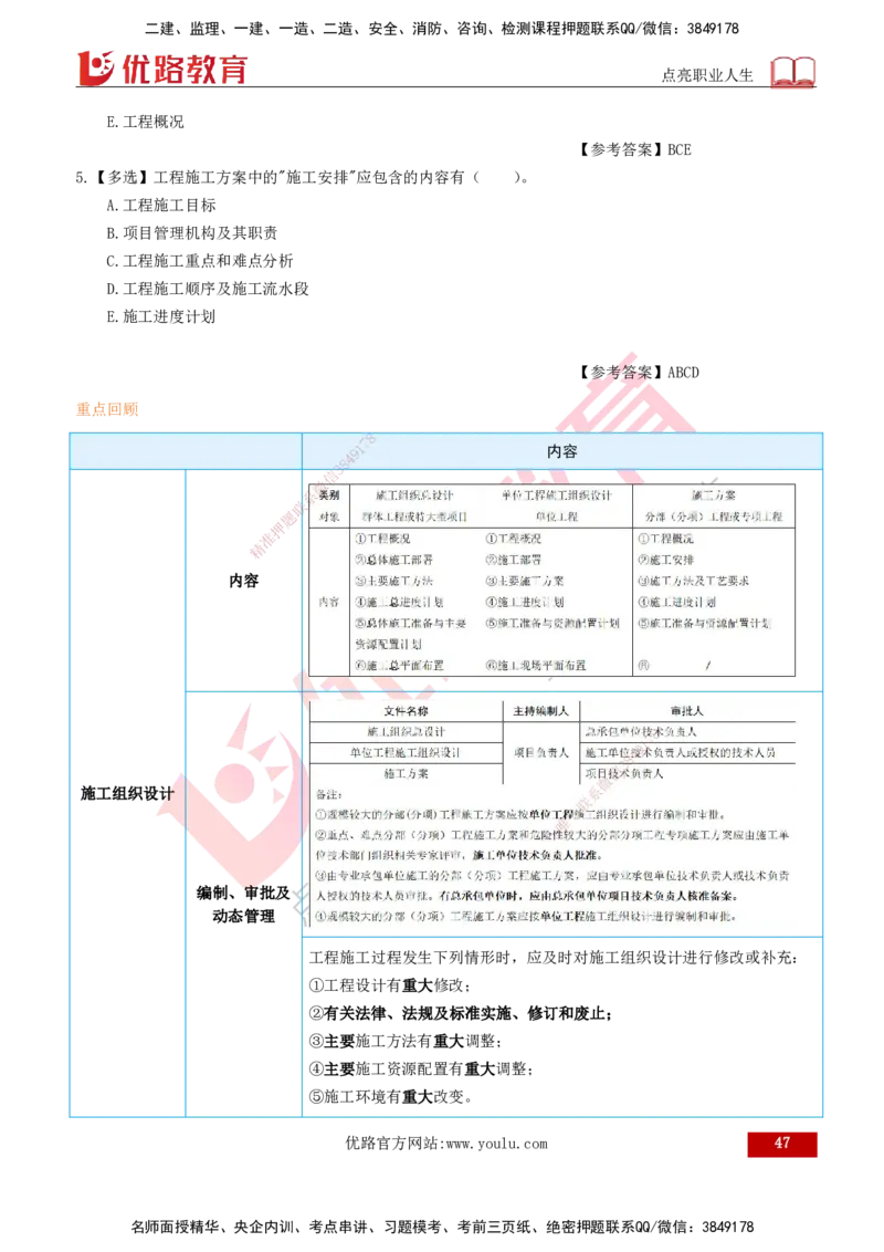 2026一建《项目管理》精讲第1章讲义打印版_2026年一级建造师_2026年一建管理_2026年一建管理SVIP_2026一建管理SVIP_02-基础精讲✿高端面授✿深度强化