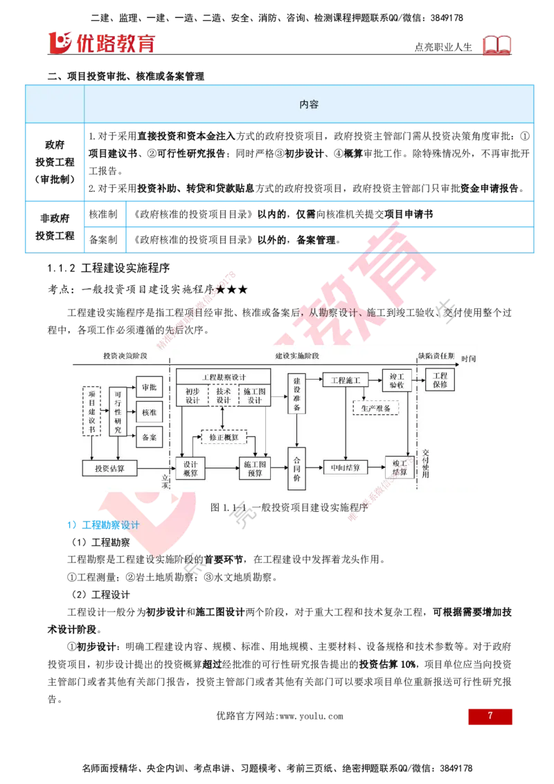 2026一建《项目管理》精讲第1章讲义打印版_2026年一级建造师_2026年一建管理_2026年一建管理SVIP_2026一建管理SVIP_02-基础精讲✿高端面授✿深度强化