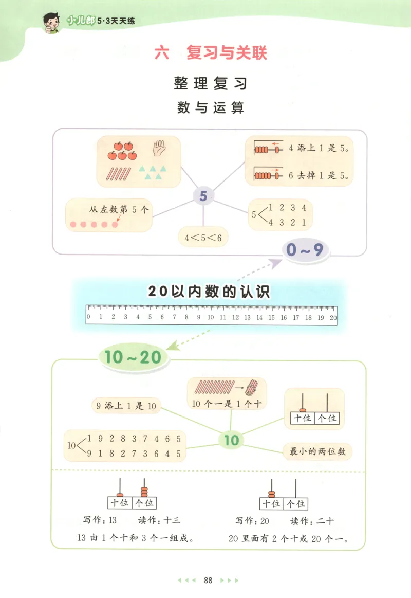 一年级数学上册人教版25秋《53天天练》测评卷_25秋小学语数英习题试卷_数学_人教版_1-6年级数学人教版上册25秋《53天天练》_一年级数学上册人教版25秋《53天天练》