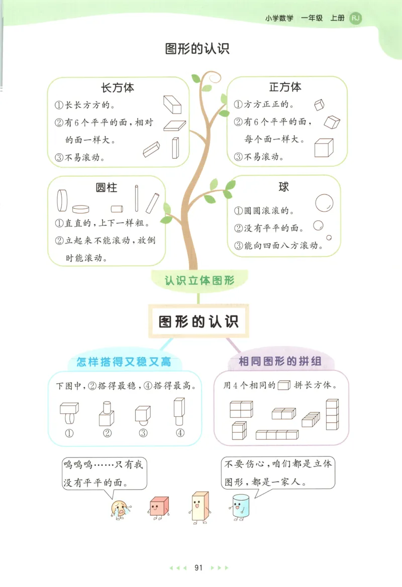 一年级数学上册人教版25秋《53天天练》测评卷_25秋小学语数英习题试卷_数学_人教版_1-6年级数学人教版上册25秋《53天天练》_一年级数学上册人教版25秋《53天天练》