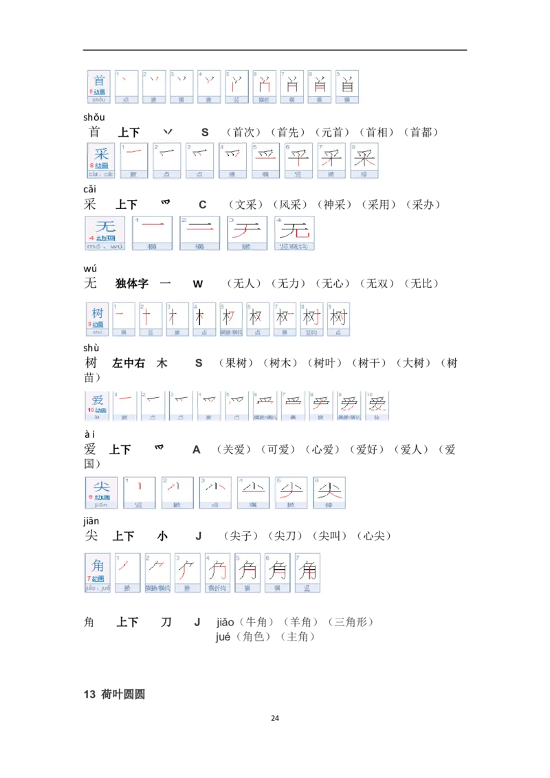 一年级第二学期语文生字笔顺组词（整合版）_一年级上下册资料_小学一年级学习资料-25年更新版_1-02、小学一年级语文下册_3-6-2-1、复习、知识点、归纳汇总_部编（人教）版