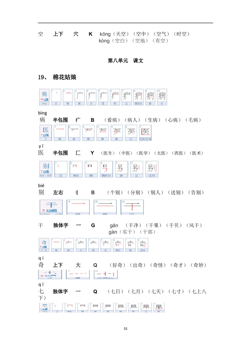 一年级第二学期语文生字笔顺组词（整合版）_一年级上下册资料_小学一年级学习资料-25年更新版_1-02、小学一年级语文下册_3-6-2-1、复习、知识点、归纳汇总_部编（人教）版