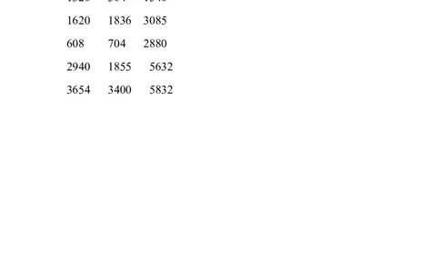 两、三位数乘一位数练习题2（1页24题）_小学数学口算竖式脱式计算应用题一二三四五六年级上下册电_小学数学口算题库电子版（1-6）_笔算题（1-小升初）_笔算题适合3年级