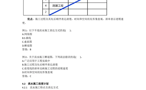 2025版-16-龙炎飞-第四章-流水施工进度计划（一）_2026年一级建造师_2026年一建管理_2025年一建管理SVIP_02-基础精讲✿高端面授✿深度强化_讲义