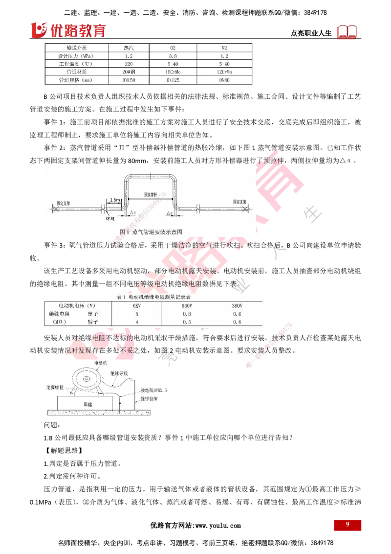25年一建《机电》名城黄金案例讲义打印版_2026年一级建造师_2026年一建机电_2025年一建机电SVIP_04-冲刺串讲✿考点强化✿小灶集训_38-机电《黄金案例班》李老师YL_讲义