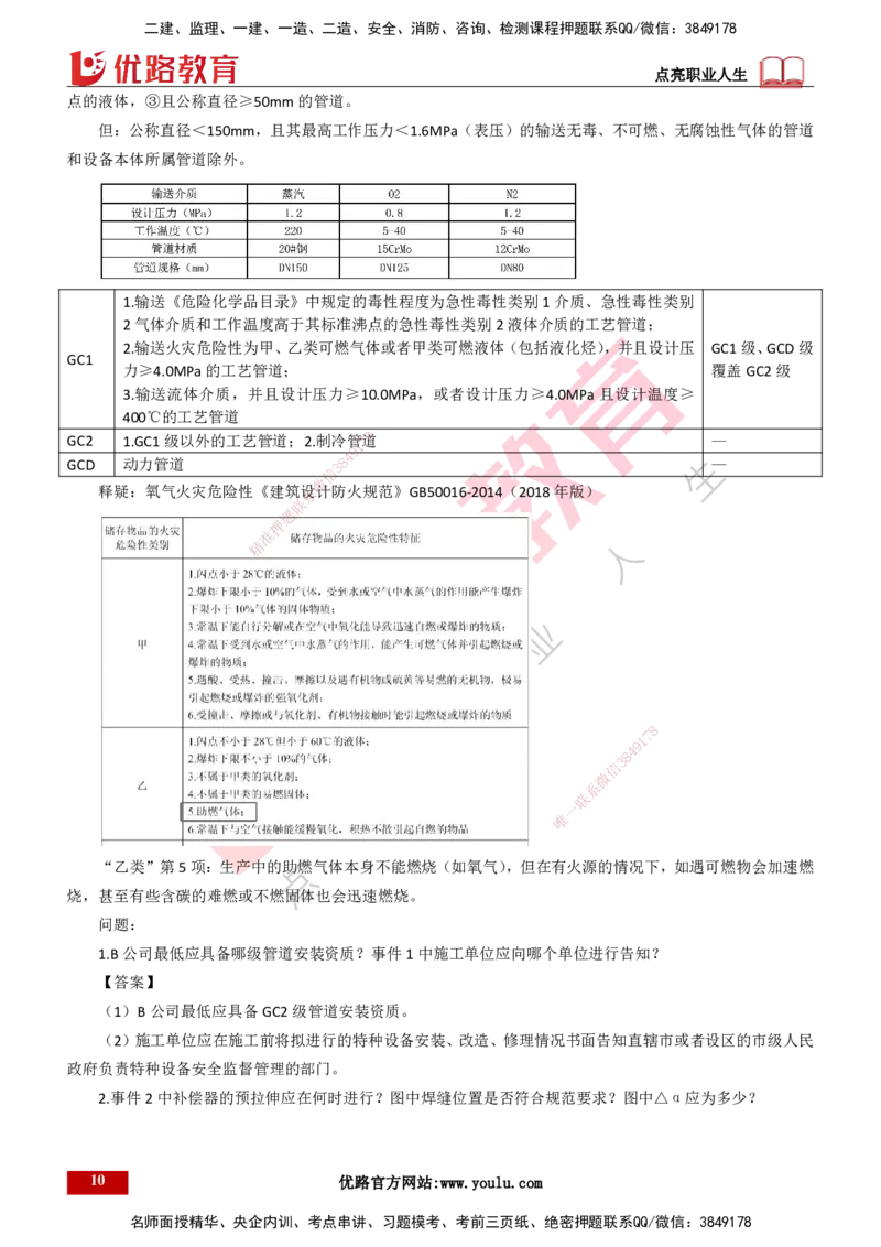 25年一建《机电》名城黄金案例讲义打印版_2026年一级建造师_2026年一建机电_2025年一建机电SVIP_04-冲刺串讲✿考点强化✿小灶集训_38-机电《黄金案例班》李老师YL_讲义