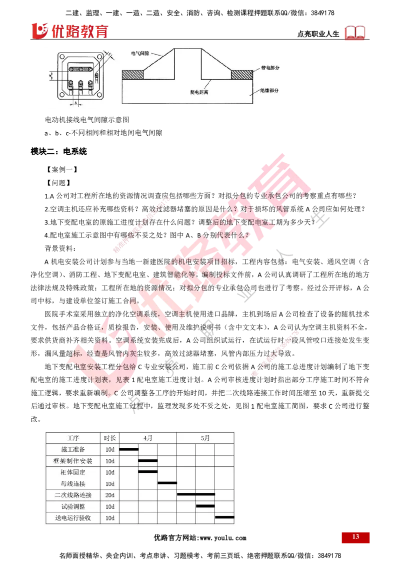 25年一建《机电》名城黄金案例讲义打印版_2026年一级建造师_2026年一建机电_2025年一建机电SVIP_04-冲刺串讲✿考点强化✿小灶集训_38-机电《黄金案例班》李老师YL_讲义