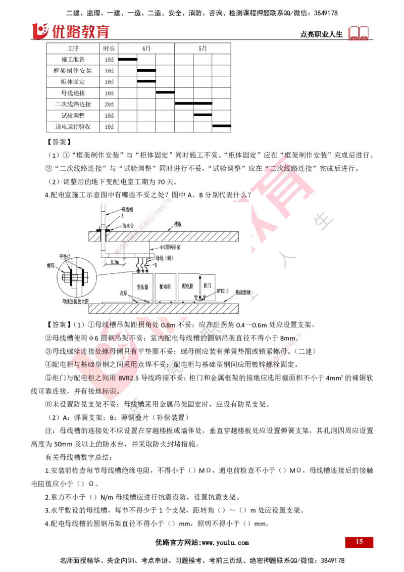 25年一建《机电》名城黄金案例讲义打印版_2026年一级建造师_2026年一建机电_2025年一建机电SVIP_04-冲刺串讲✿考点强化✿小灶集训_38-机电《黄金案例班》李老师YL_讲义