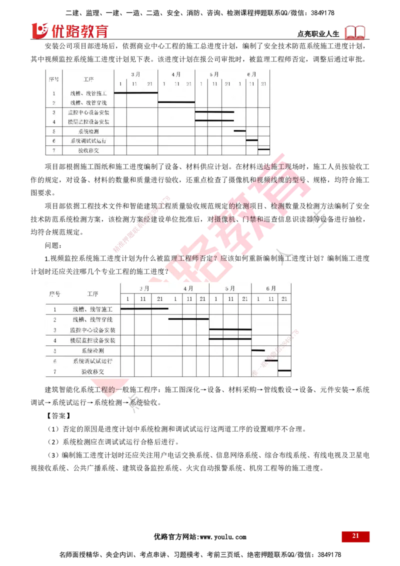25年一建《机电》名城黄金案例讲义打印版_2026年一级建造师_2026年一建机电_2025年一建机电SVIP_04-冲刺串讲✿考点强化✿小灶集训_38-机电《黄金案例班》李老师YL_讲义