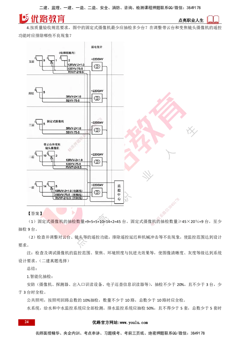 25年一建《机电》名城黄金案例讲义打印版_2026年一级建造师_2026年一建机电_2025年一建机电SVIP_04-冲刺串讲✿考点强化✿小灶集训_38-机电《黄金案例班》李老师YL_讲义