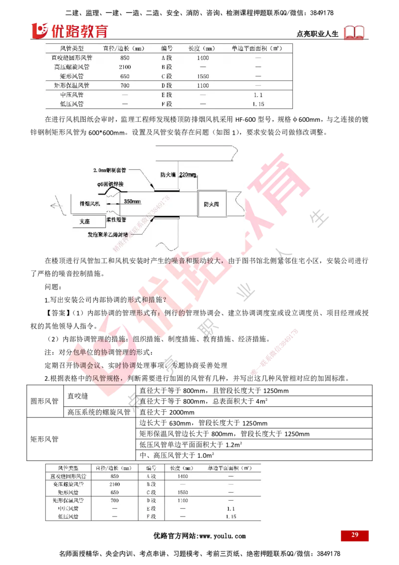 25年一建《机电》名城黄金案例讲义打印版_2026年一级建造师_2026年一建机电_2025年一建机电SVIP_04-冲刺串讲✿考点强化✿小灶集训_38-机电《黄金案例班》李老师YL_讲义