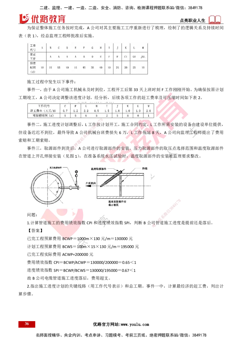 25年一建《机电》名城黄金案例讲义打印版_2026年一级建造师_2026年一建机电_2025年一建机电SVIP_04-冲刺串讲✿考点强化✿小灶集训_38-机电《黄金案例班》李老师YL_讲义