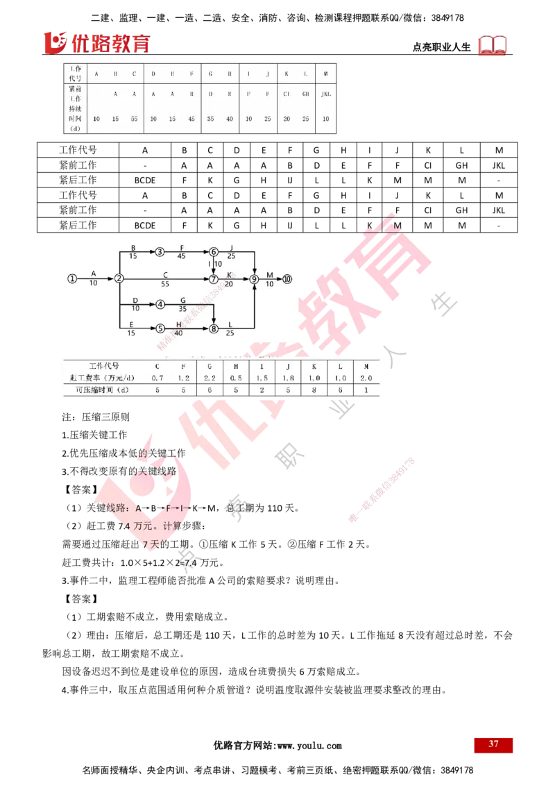 25年一建《机电》名城黄金案例讲义打印版_2026年一级建造师_2026年一建机电_2025年一建机电SVIP_04-冲刺串讲✿考点强化✿小灶集训_38-机电《黄金案例班》李老师YL_讲义