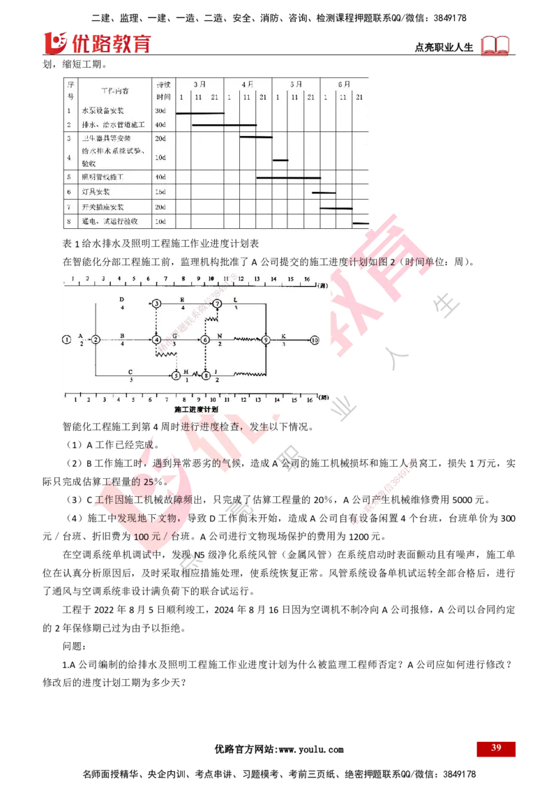 25年一建《机电》名城黄金案例讲义打印版_2026年一级建造师_2026年一建机电_2025年一建机电SVIP_04-冲刺串讲✿考点强化✿小灶集训_38-机电《黄金案例班》李老师YL_讲义