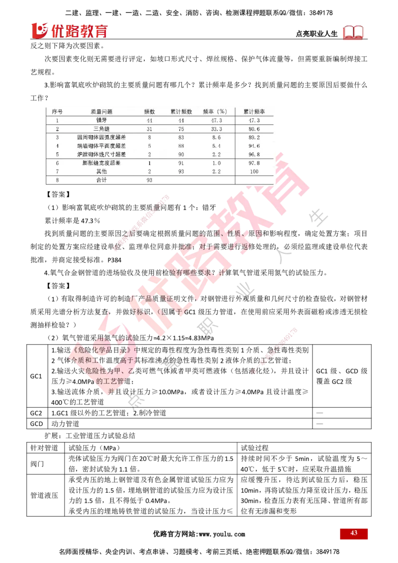 25年一建《机电》名城黄金案例讲义打印版_2026年一级建造师_2026年一建机电_2025年一建机电SVIP_04-冲刺串讲✿考点强化✿小灶集训_38-机电《黄金案例班》李老师YL_讲义