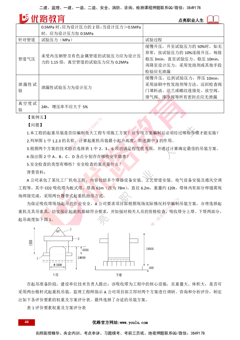 25年一建《机电》名城黄金案例讲义打印版_2026年一级建造师_2026年一建机电_2025年一建机电SVIP_04-冲刺串讲✿考点强化✿小灶集训_38-机电《黄金案例班》李老师YL_讲义