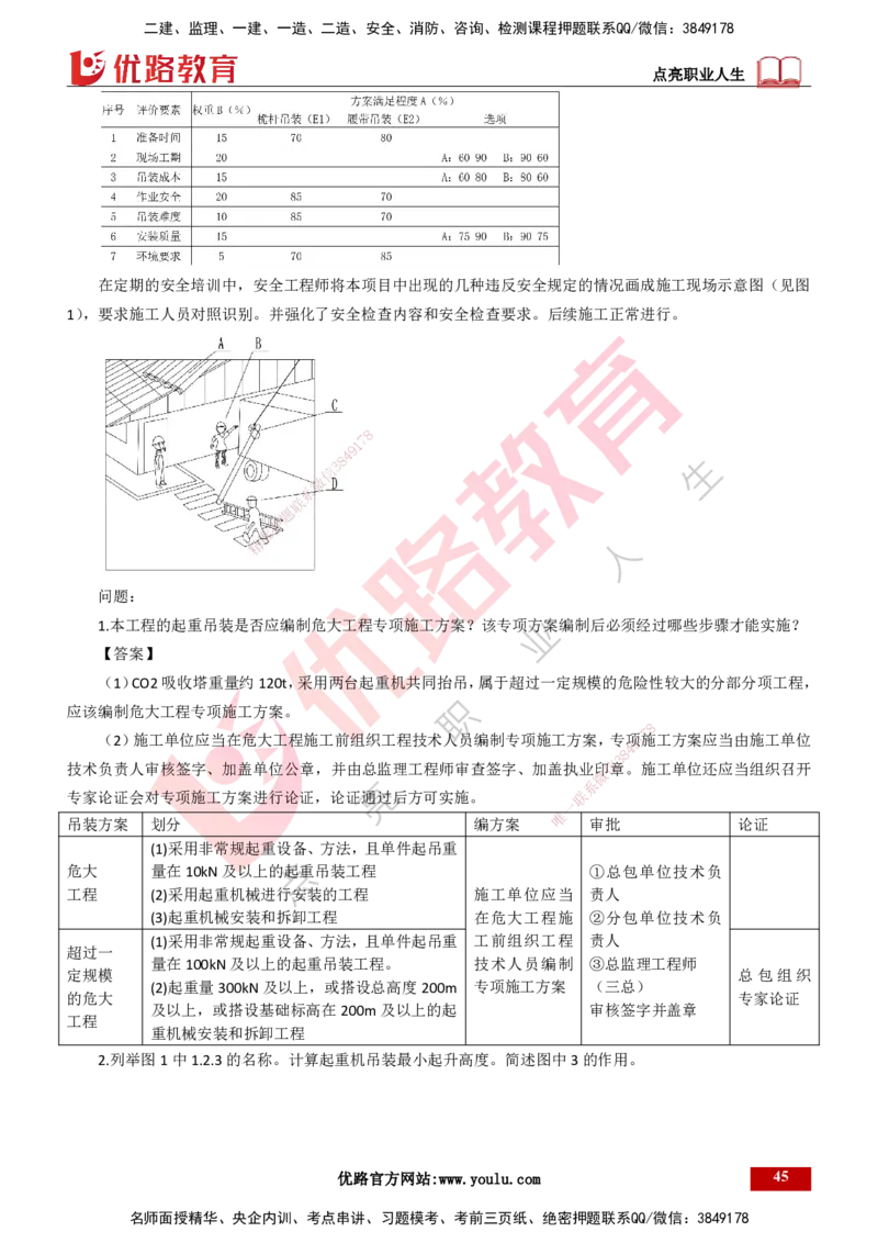 25年一建《机电》名城黄金案例讲义打印版_2026年一级建造师_2026年一建机电_2025年一建机电SVIP_04-冲刺串讲✿考点强化✿小灶集训_38-机电《黄金案例班》李老师YL_讲义