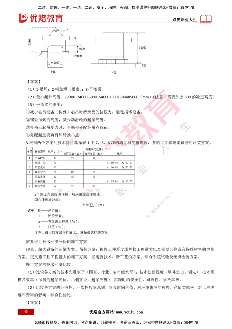25年一建《机电》名城黄金案例讲义打印版_2026年一级建造师_2026年一建机电_2025年一建机电SVIP_04-冲刺串讲✿考点强化✿小灶集训_38-机电《黄金案例班》李老师YL_讲义