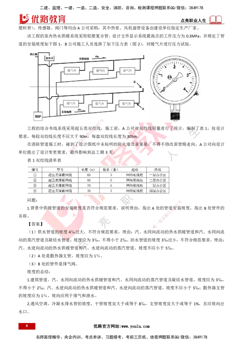25年一建《机电》名城黄金案例讲义打印版_2026年一级建造师_2026年一建机电_2025年一建机电SVIP_04-冲刺串讲✿考点强化✿小灶集训_38-机电《黄金案例班》李老师YL_讲义