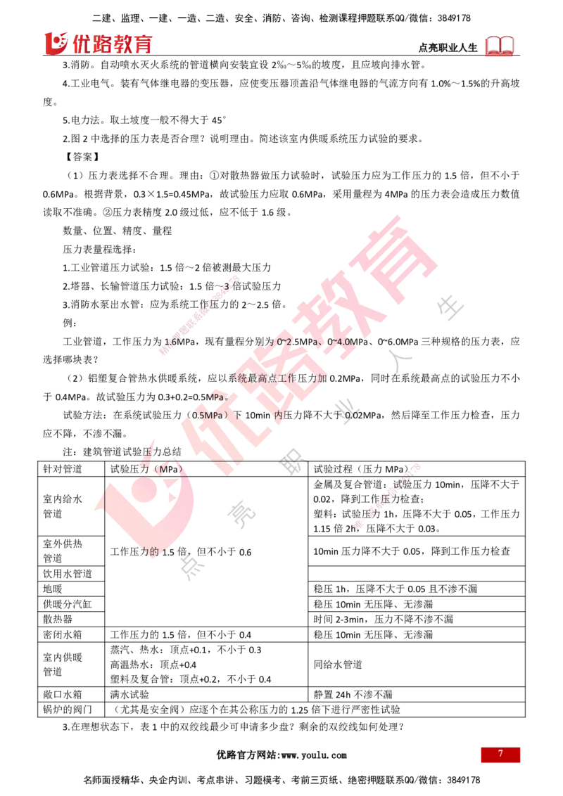 25年一建《机电》名城黄金案例讲义打印版_2026年一级建造师_2026年一建机电_2025年一建机电SVIP_04-冲刺串讲✿考点强化✿小灶集训_38-机电《黄金案例班》李老师YL_讲义