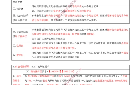 05.28-第3章-3.3-民航空管导航工程（二）_2026年一级建造师_2026年一建民航_2025年一建民航SVIP_02-基础精讲✿高端面授✿深度强化_11-民航《教材精讲班》高永志SMR_03.第三章