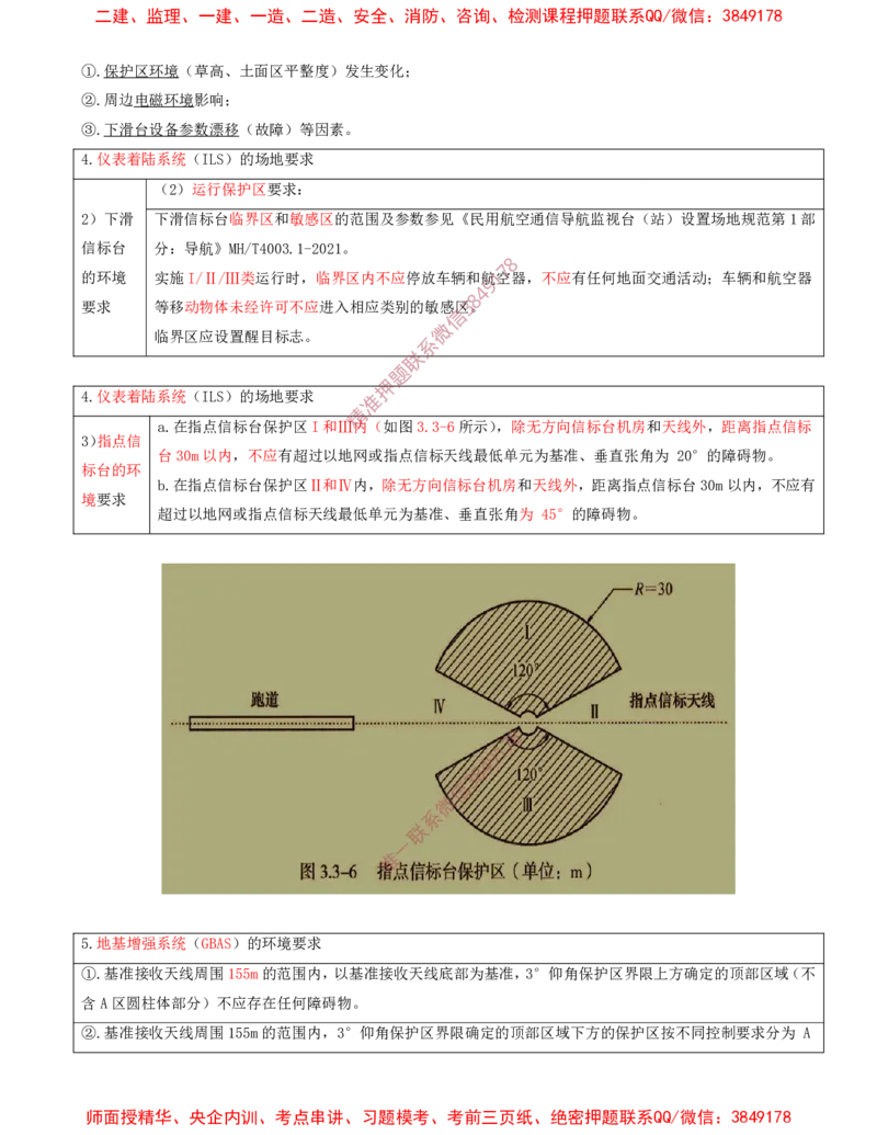 05.28-第3章-3.3-民航空管导航工程（二）_2026年一级建造师_2026年一建民航_2025年一建民航SVIP_02-基础精讲✿高端面授✿深度强化_11-民航《教材精讲班》高永志SMR_03.第三章