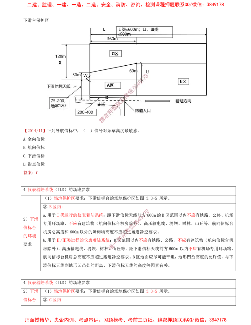 05.28-第3章-3.3-民航空管导航工程（二）_2026年一级建造师_2026年一建民航_2025年一建民航SVIP_02-基础精讲✿高端面授✿深度强化_11-民航《教材精讲班》高永志SMR_03.第三章