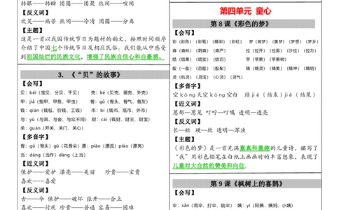 二下课课贴_二年级上下册资料_小学二年级学习资料-25年更新版_2-02、小学二年级语文下册_2-2-1、复习、知识点、归纳汇总_精品知识汇总