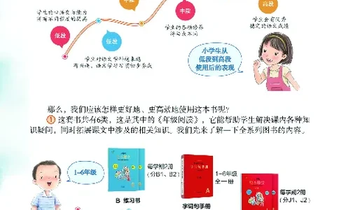 一（下）语文年级阅读_一年级上下册资料_小学一年级学习资料-25年更新版_1-02、小学一年级语文下册_3-6-2-1、复习、知识点、归纳汇总_部编（人教）版_阅读理解讲义